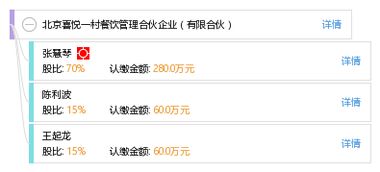 探析北京喜悦一村餐饮管理合伙企业的运营模式与发展路径