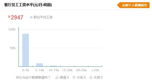 亚能餐饮软件 智能驱动餐饮企业转型，精细化管理降本增效