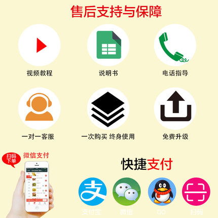 客悦来智能餐饮帮助餐饮企业实现智能化管理